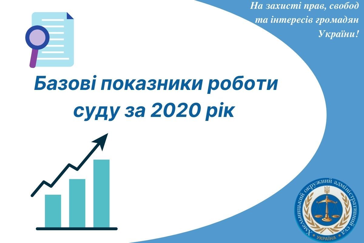 Базові показники роботи Хмельницького окружного адміністративного суду за 2020 рік